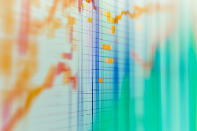 Professionelle Portfolioanalyse mit Charts und Investmentdaten